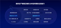 <strong>厂同步启动柔性出</strong>